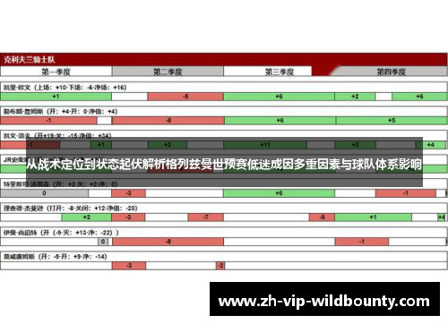 从战术定位到状态起伏解析格列兹曼世预赛低迷成因多重因素与球队体系影响