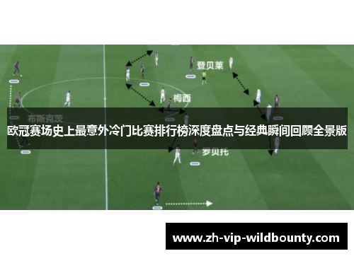 欧冠赛场史上最意外冷门比赛排行榜深度盘点与经典瞬间回顾全景版