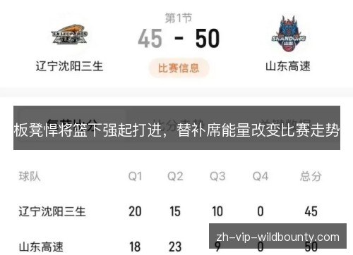 板凳悍将篮下强起打进,替补席能量改变比赛走势 板凳悍将篮下强起打进,替补席能量改变比赛走势
